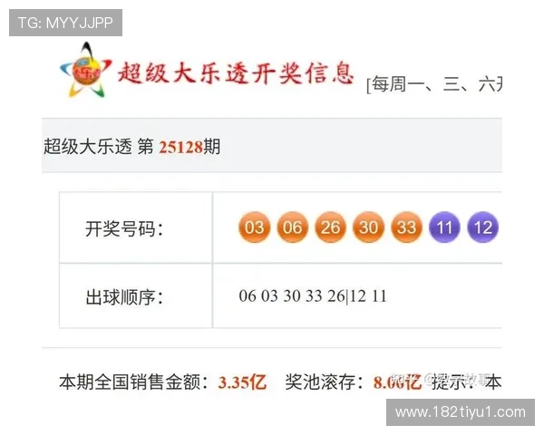 大乐透第28期开奖结果最新公布