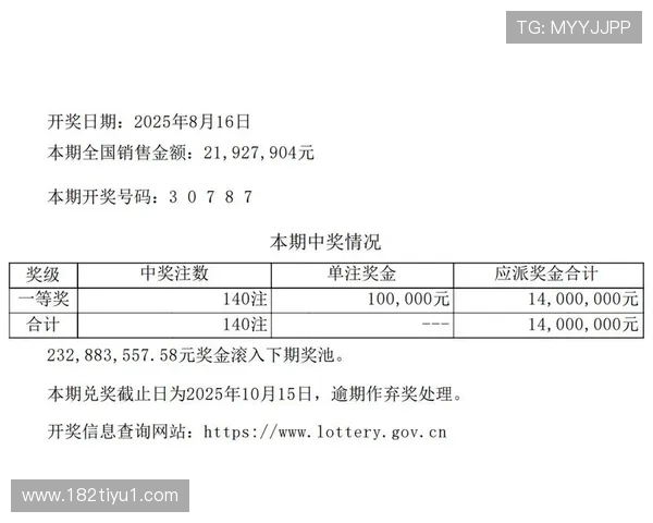 第46期彩票开奖号码正式公布结果